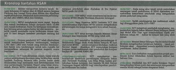 Sinar Harian, 18 Januari 2010