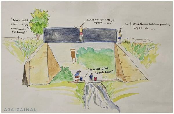 Jambatan Hitam Sungai Bangi