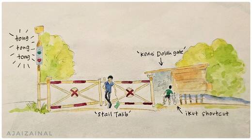 Nostalgia Bangi - Gate Keretapi