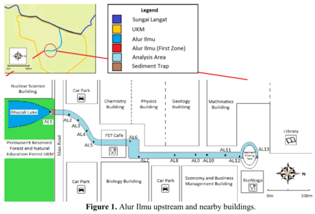 Figure 1. Alur Ilmu upstream and nearby buildings.