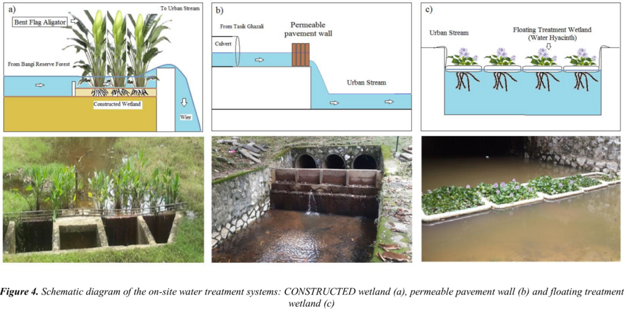 alurilmu-wetland.png alurilmu-wetland.png