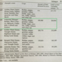 selangor-estates-1905-1909.png
