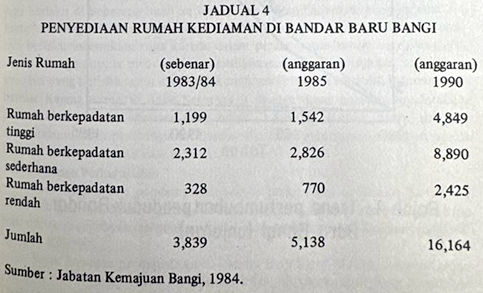 sk1984-jadual4.png