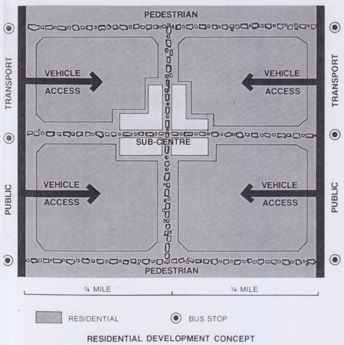 bbb-pkns-residentialconcept-1974.png