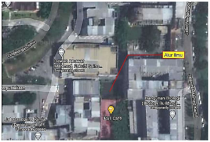 Aras bawah dan "tunnel"