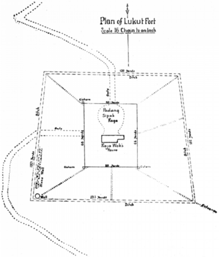 Plan of Lukut Fort