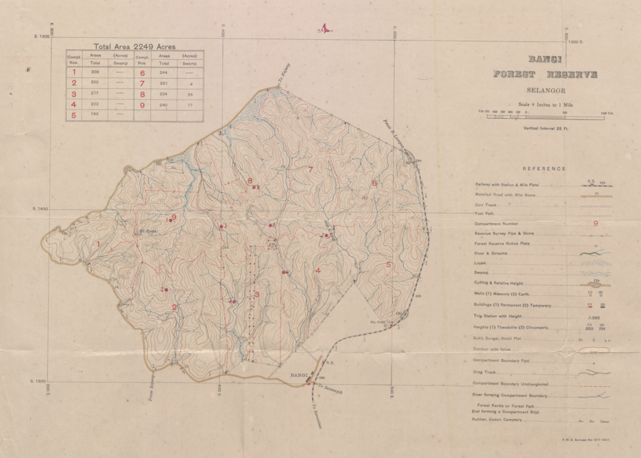 Peta hutan simpan Bangi, 1927